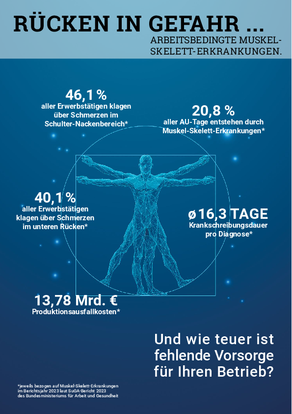 Flyer Rückengesundheit